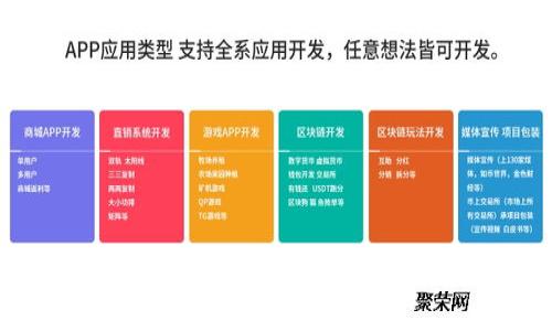 币Coin应用：数字货币投资的理想选择，助力您的财富增长