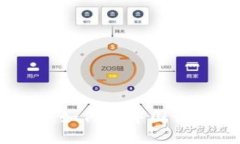 TP钱包使用指南：如何在中