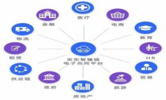 当心！狐狸钱包币被盗事