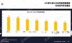  深入解读TP钱包的操作类