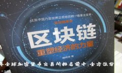 2023年全球加密货币交易所
